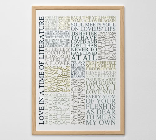 Personalized Word Cloud Print, Poster or Canvas - Posterhaste