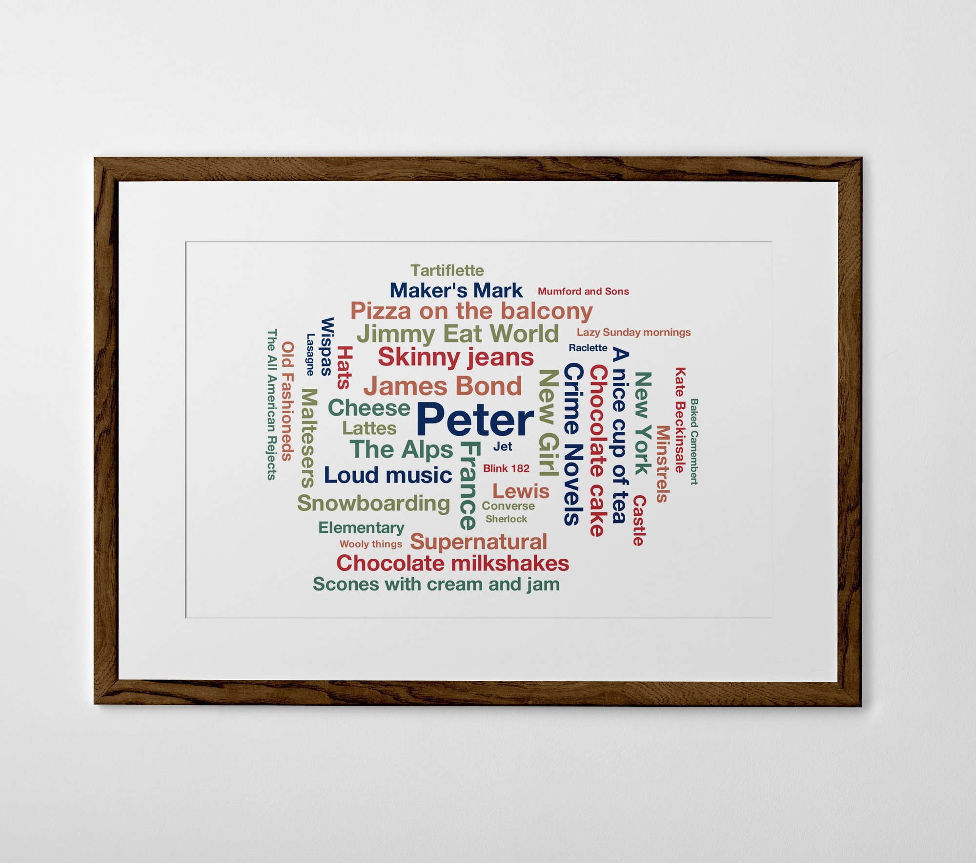 Personalised Word Cloud Print Poster Or Canvas Posterhaste Personalised Word Cloud Print Poster Or Canvas Posterhaste